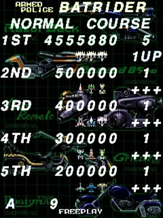 scoreboard